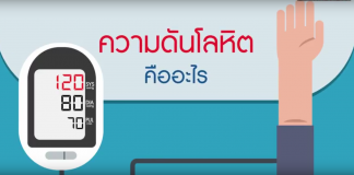 ความดันโลหิต ตอนที่ 1: นิยาม / วิธีวัดความดันโลหิต
