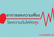 ความดันโลหิต ตอนที่ 3: อาการและความเสี่ยงของโรคความดันโลหิตสูง