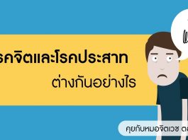 คุยกับหมอจิตเวช ตอนที่ 2: โรคจิต โรคประสาท โรคเครียด วิตกกังวล