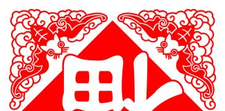 ที่มาของการติด “福” กลับหัว