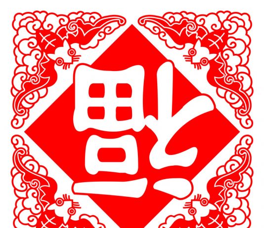 ที่มาของการติด “福” กลับหัว