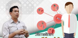 แบคทีเรียและไวรัส (ต่อ) / ความแตกต่างระหว่างยาปฏิชีวนะและยาแก้อักเสบ