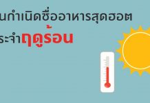 ต้นกำเนิดชื่ออาหารสุดฮอตประจำฤดูร้อน ต้นกำเนิดชื่ออาหารสุดฮอตประจำฤดูร้อน