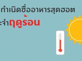 ต้นกำเนิดชื่ออาหารสุดฮอตประจำฤดูร้อน ต้นกำเนิดชื่ออาหารสุดฮอตประจำฤดูร้อน