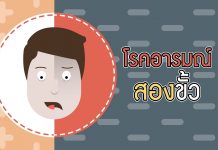 คุยกับหมอจิตเวช ตอนที่ 7: โรคอารมณ์สองขั้ว คุยกับหมอจิตเวช ตอนที่ 7: โรคอารมณ์สองขั้ว
