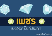 ความรู้เรื่อง "เพชร" ตอนที่ 3: ประเภทของเพชร