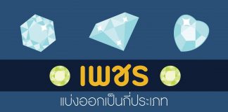 ความรู้เรื่อง “เพชร” ตอนที่ 3: ประเภทของเพชร ความรู้เรื่อง "เพชร" ตอนที่ 3: ประเภทของเพชร