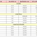 table1