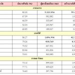 table2