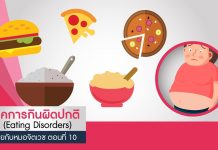 คุยกับหมอจิตเวช ตอนที่ 10: โรคการกินผิดปกติ (Eating Disorders) คุยกับหมอจิตเวช ตอนที่ 10: โรคการกินผิดปกติ (Eating Disorders)