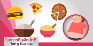 คุยกับหมอจิตเวช ตอนที่ 10: โรคการกินผิดปกติ (Eating Disorders) คุยกับหมอจิตเวช ตอนที่ 10: โรคการกินผิดปกติ (Eating Disorders)