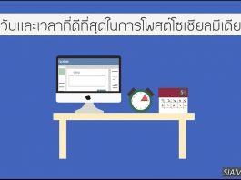 วันเวลาที่ดีที่สุดในการโพสต์โซเชียลมีเดีย