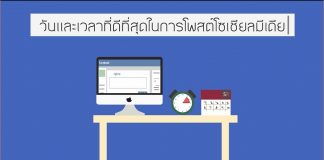 วันเวลาที่ดีที่สุดในการโพสต์โซเชียลมีเดีย