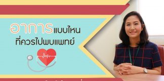 หลอดเลือดหัวใจ ตอนที่ 3: อาการแบบไหนที่ควรไปพบแพทย์