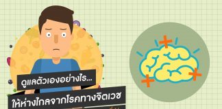 คุยกะหมอจิตเวช ตอนที่ 16: ดูแลตัวเองอย่างไร…ให้ห่างไกลจากโรคทางจิตเวช