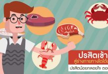 ปรสิตน้อยกลอยใจ ตอนที่ 3: ปรสิตเข้าสู่ร่างกายทางใดได้บ้าง