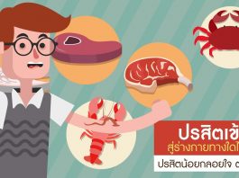 ปรสิตน้อยกลอยใจ ตอนที่ 3: ปรสิตเข้าสู่ร่างกายทางใดได้บ้าง