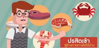 ปรสิตน้อยกลอยใจ ตอนที่ 3: ปรสิตเข้าสู่ร่างกายทางใดได้บ้าง